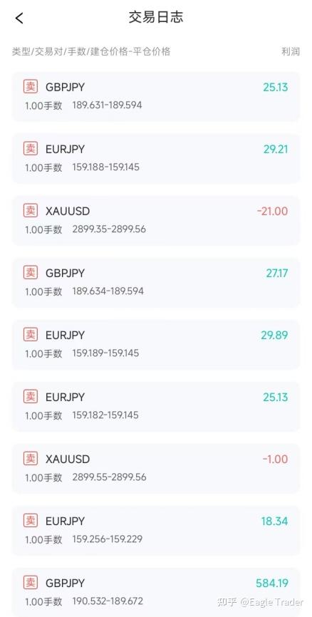 �ֻ��ƽ��������